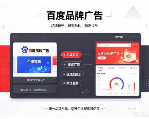 莱州百度品牌广告